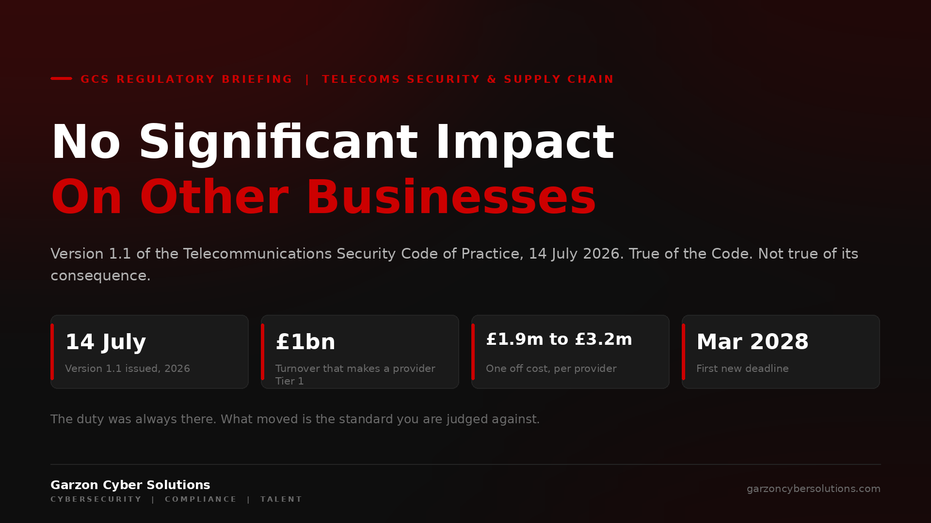 GCS Regulatory Briefing cover: No Significant Impact On Other Businesses. Dark brand panel with the headline in white and red, a standfirst explaining that version 1.1 of the Telecommunications Security Code of Practice landed on 14 July 2026 and that the memorandum says the law has not changed, and four stat chips: 14 July 2026 the date of issue, one billion pounds turnover for Tier 1, 1.9 to 3.2 million pounds one off cost per provider, and March 2028 as the first new deadline.
