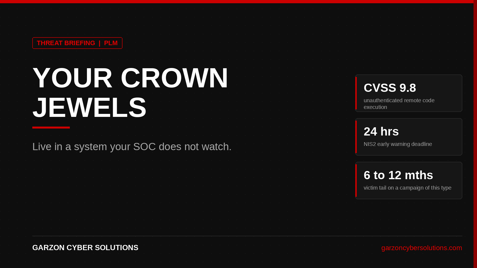 GCS Threat Briefing: Your Crown Jewels Live in a System Your SOC Does Not Watch. A CVSS 9.8 unauthenticated remote code execution flaw in PTC Windchill and FlexPLM, a 24-hour NIS2 early warning deadline, and a victim tail of six to twelve months.