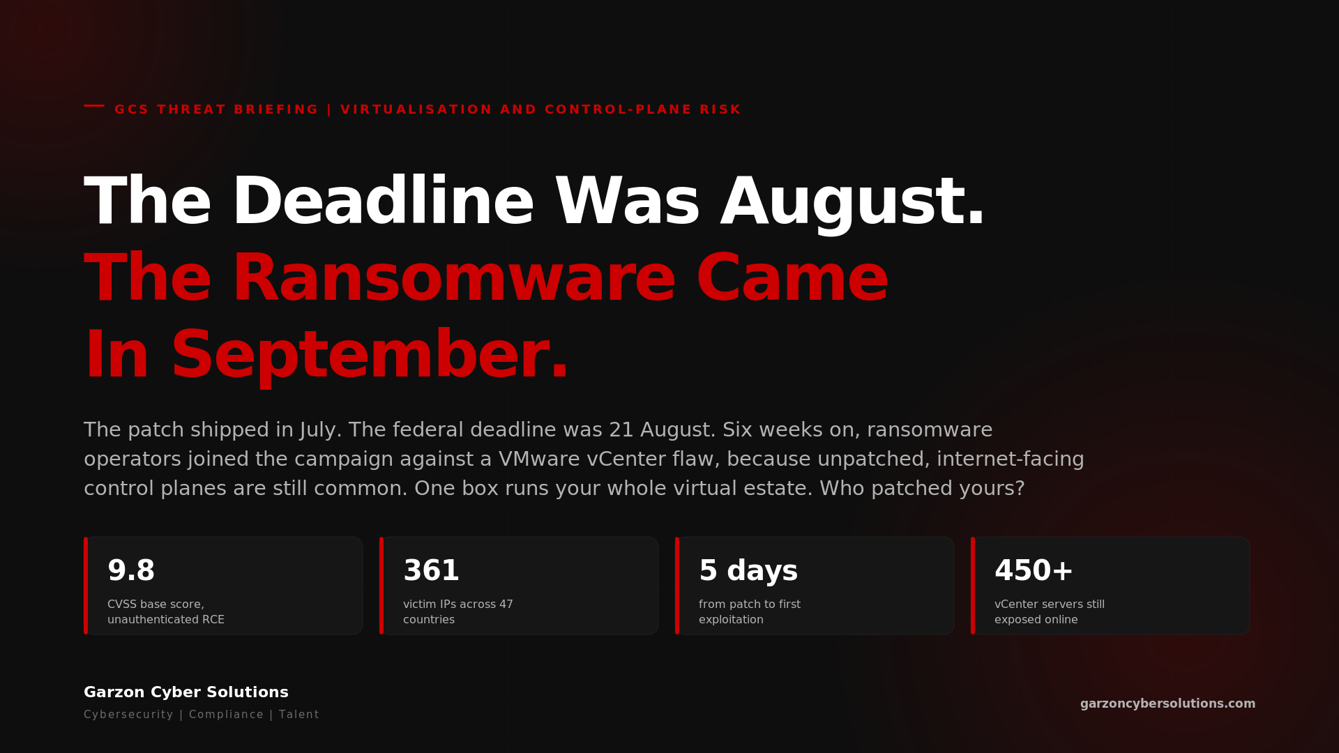 GCS Threat Briefing cover: The Deadline Was August. The Ransomware Came In September. Dark brand panel explaining that a VMware vCenter flaw patched in July is now used by ransomware gangs, that the federal deadline was 21 August, and that unpatched internet-facing control planes remain common. Four stat chips: CVSS 9.8 unauthenticated remote code execution, 361 victim IPs across 47 countries, five days from patch to first exploitation, and over 450 vCenter servers still exposed online.