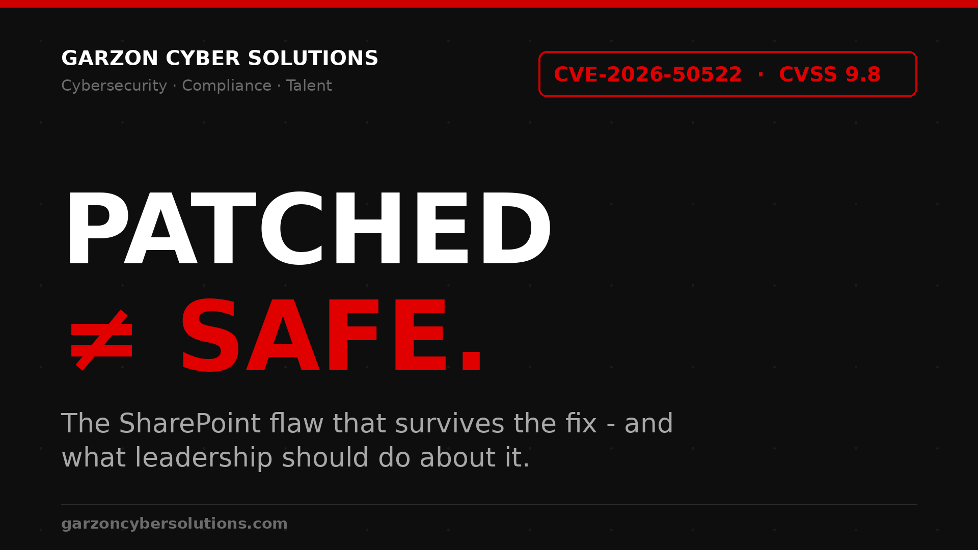 GCS Threat Briefing: Patched but Still Compromised. Dark graphic reading Patched does not equal safe, covering SharePoint vulnerability CVE-2026-50522 with a CVSS severity of 9.8.