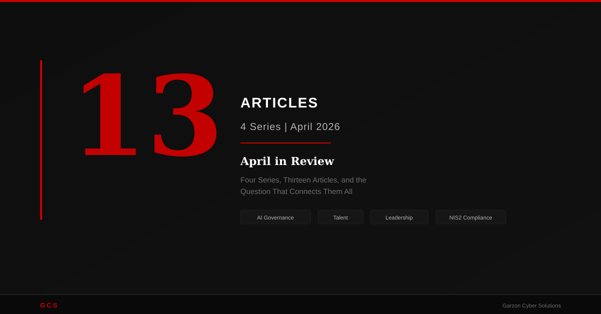 April 2026 in Review, Garzon Cyber Solutions