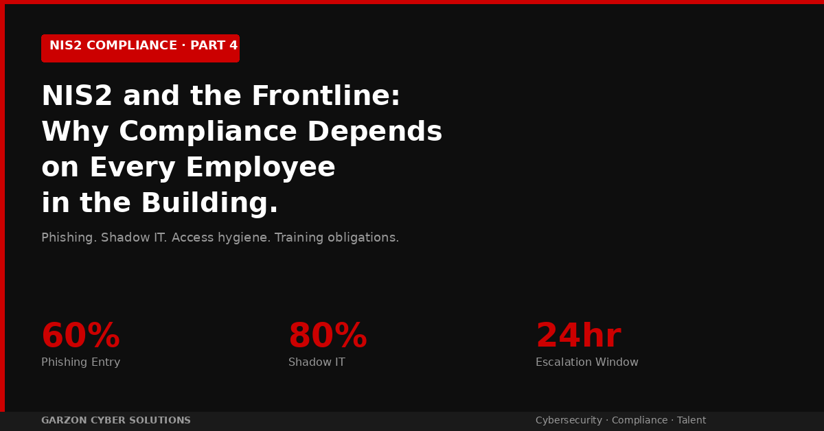 NIS2 and the Frontline, Part 4 of the NIS2 Compliance Series by Garzon Cyber Solutions